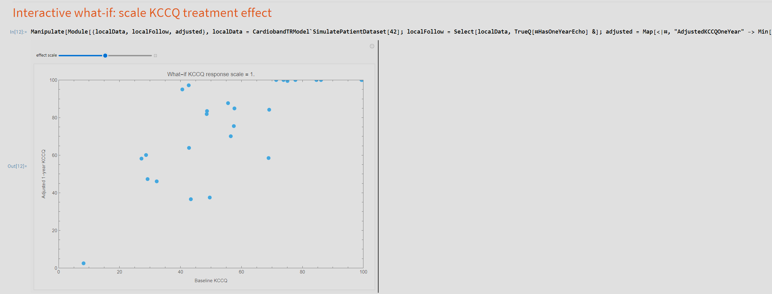 Interactive what-if KCCQ treatment effect